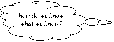 Cloud Callout: how do we know what we know?